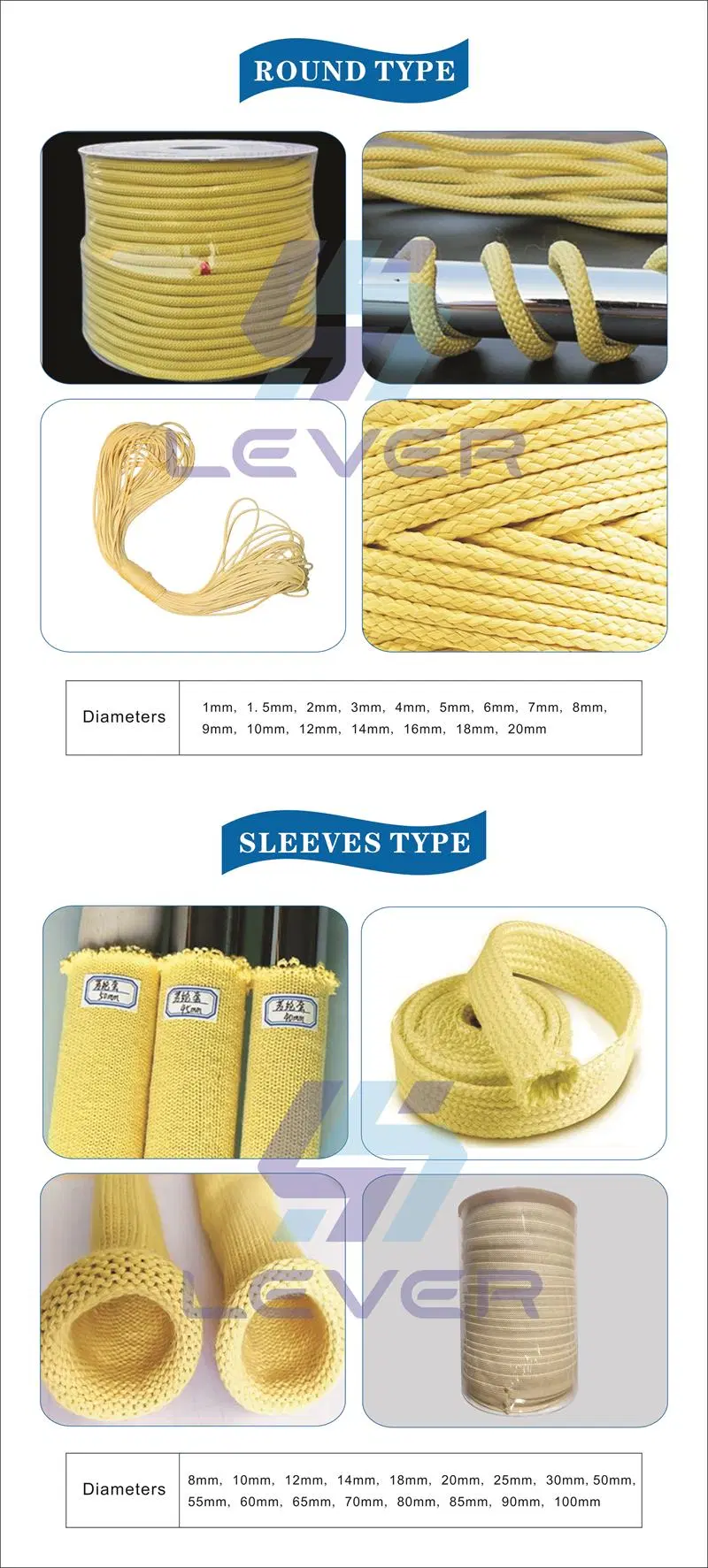 Flame Retardant and High Temperature Resistant Hollow Aramid Fiber Sleeve